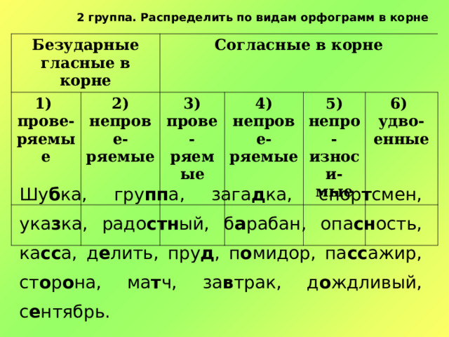 Распределите слова по видам орфограмм