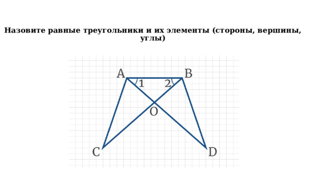 Назовите равные треугольники и их элементы (стороны, вершины, углы) 