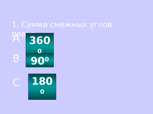 1. Сумма смежных углов равна…. A 360 0 B 90 0 180 0 C 