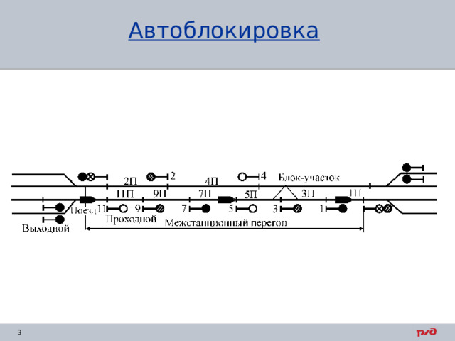 Автоблокировка 