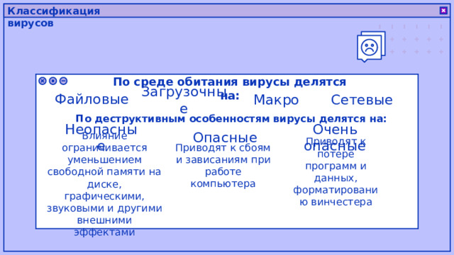 Классификация вирусов По среде обитания вирусы делятся на: Файловые Макро Сетевые Загрузочные По деструктивным особенностям вирусы делятся на: Опасные Очень опасные Неопасные Приводят к потере программ и данных, форматированию винчестера Приводят к сбоям и зависаниям при работе компьютера Влияние ограничивается уменьшением свободной памяти на диске, графическими, звуковыми и другими внешними эффектами 
