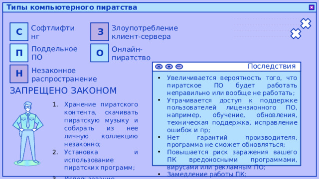 Типы компьютерного пиратства З С Софтлифтинг Злоупотребление клиент-сервера О П Поддельное ПО Онлайн-пиратство Последствия Н Незаконное распространение Увеличивается вероятность того, что пиратское ПО будет работать неправильно или вообще не работать; Утрачивается доступ к поддержке пользователей лицензионного ПО, например, обучение, обновления, техническая поддержка, исправление ошибок и пр; Нет гарантий производителя, программа не сможет обновляться; Повышается риск заражения вашего ПК вредоносными программами, вирусами или рекламным ПО; Замедление работы ПК; ЗАПРЕЩЕНО ЗАКОНОМ Хранение пиратского контента, скачивать пиратскую музыку и собирать из нее личную коллекцию незаконно; Установка и использование пиратских программ; Использование торрентов; 