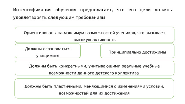 Текст в презентациях должен удовлетворять следующим требованиям