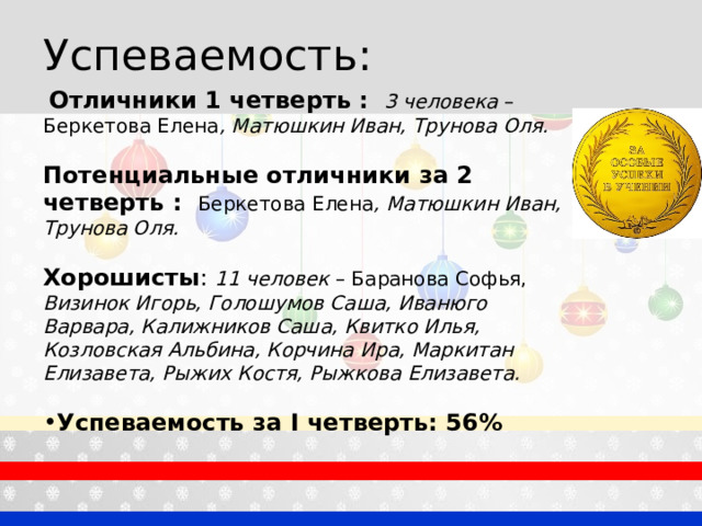 Успеваемость:  Отличники 1 четверть :  3 человека –Беркетова Елена , Матюшкин Иван, Трунова Оля.  Потенциальные отличники  за 2  четверть :  Беркетова Елена , Матюшкин Иван, Трунова Оля.  Хорошисты : 11 человек – Баранова Софья, Визинок Игорь, Голошумов Саша, Иванюго Варвара, Калижников Саша, Квитко Илья, Козловская Альбина, Корчина Ира, Маркитан Елизавета, Рыжих Костя, Рыжкова Елизавета. Успеваемость за I четверть: 56%  