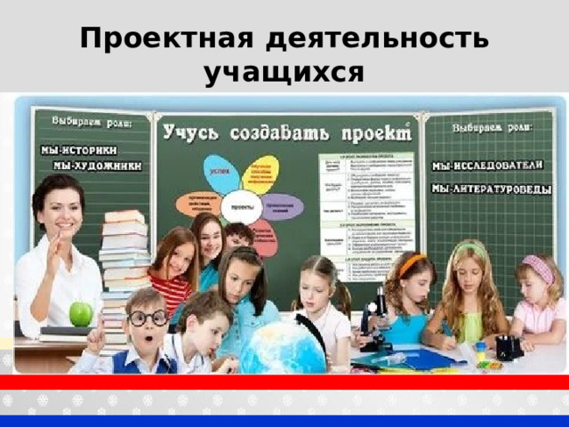 Проектная деятельность учащихся 