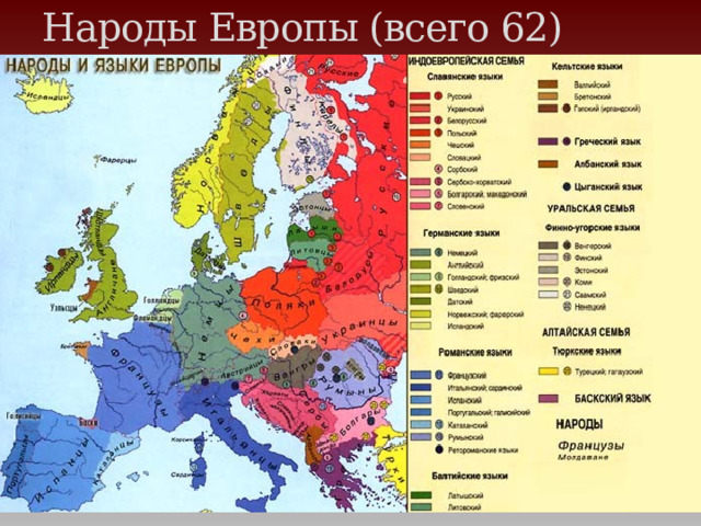 Народы Европы (всего 62) 