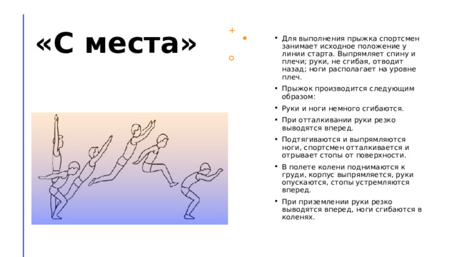 «С места»   Для выполнения прыжка спортсмен занимает исходное положение у линии старта. Выпрямляет спину и плечи; руки, не сгибая, отводит назад; ноги располагает на уровне плеч. Прыжок производится следующим образом: Руки и ноги немного сгибаются. При отталкивании руки резко выводятся вперед. Подтягиваются и выпрямляются ноги, спортсмен отталкивается и отрывает стопы от поверхности. В полете колени поднимаются к груди, корпус выпрямляется, руки опускаются, стопы устремляются вперед. При приземлении руки резко выводятся вперед, ноги сгибаются в коленях. 