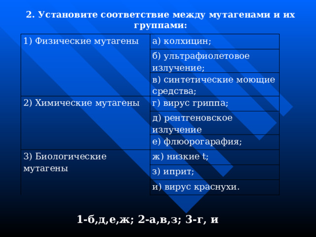  2. Установите соответствие между мутагенами и их группами:  1) Физические мутагены а) колхицин; б) ультрафиолетовое излучение; в) синтетические моющие средства; 2) Химические мутагены г) вирус гриппа; д) рентгеновское излучение е) флюорогарафия; 3) Биологические мутагены ж) низкие t; з) иприт; и) вирус краснухи. 1-б,д,е,ж; 2-а,в,з; 3-г, и 