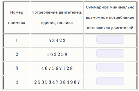 Информатика 8 сириус ответы