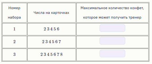 Ответы олимпиады сириус информатика 7 класс