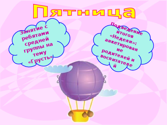 Занятие с ребятами средней группы на тему «Грусть»  Подведение итогов «Недели»: анкетирование родителей и воспитателей 