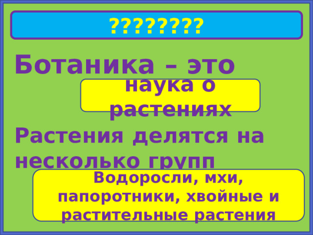 ???????? Ботаника – это наука о растениях Растения делятся на несколько групп Водоросли, мхи, папоротники, хвойные и растительные растения 
