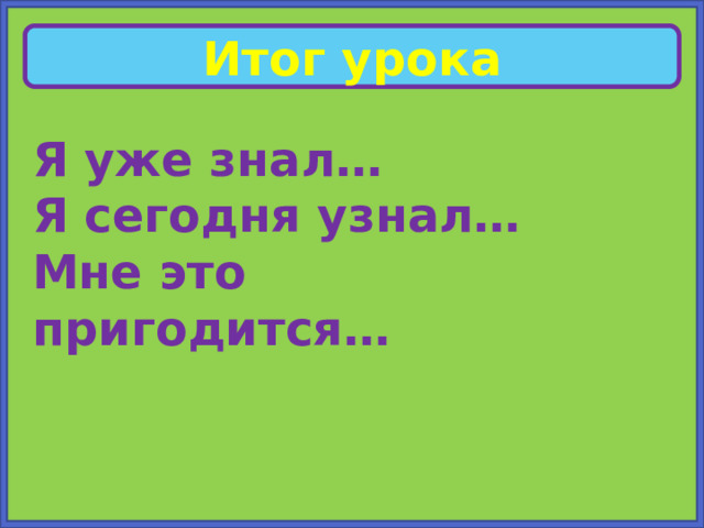 Итог урока Я уже знал… Я сегодня узнал… Мне это пригодится… 