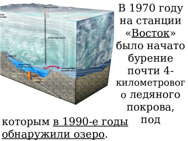 В 1970 году на станции « Восток » было начато бурение почти 4- километрового ледяного покрова, под которым в 1990-е годы обнаружили озеро . 