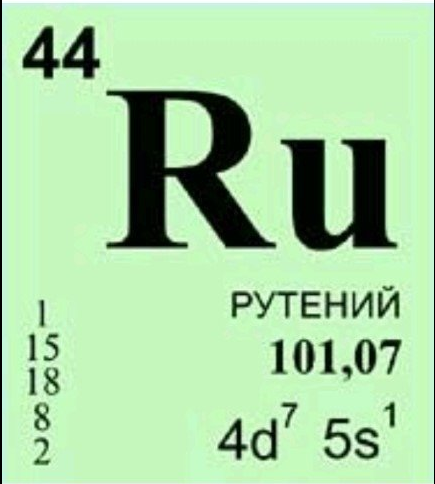 Рутений в таблице менделеева. Рутений химический элемент в таблице. Рутений элемент таблицы Менделеева. Родий химический элемент. Рутений химия.