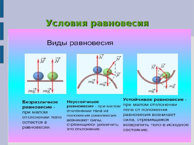 Условие равновесия тел формула. Виды равновесия тел. Условия равновесия тел 7 класс. Центр тяжести условия равновесия тел. Таблица условия равновесия тел.