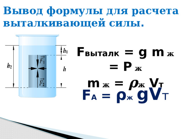 Формула закона Архимеда 7 класс. Вывод формулы выталкивающей силы. Выталкивающая сила формула. Вывод формулы выталкивающей силы 7 класс.