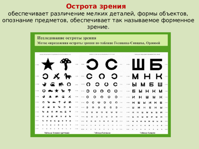 Поле зрения и острота зрения. Зрение 0.3. Форменное зрение. Острота зрения 0.3 в диоптриях.