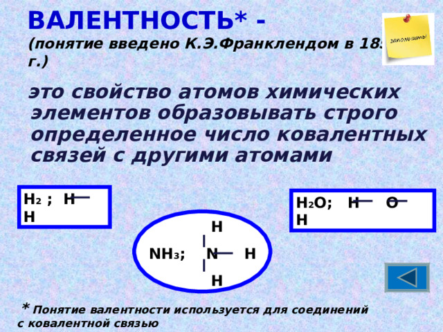 ВАЛЕНТНОСТЬ* -  (понятие введено К.Э.Франклендом в 1853 г.)  это свойство атомов химических элементов образовывать строго определенное число ковалентных связей с другими атомами Н 2 ; Н Н Н 2 О; Н О Н  H NH 3 ; N H  H  * Понятие валентности используется для соединений с ковалентной связью 