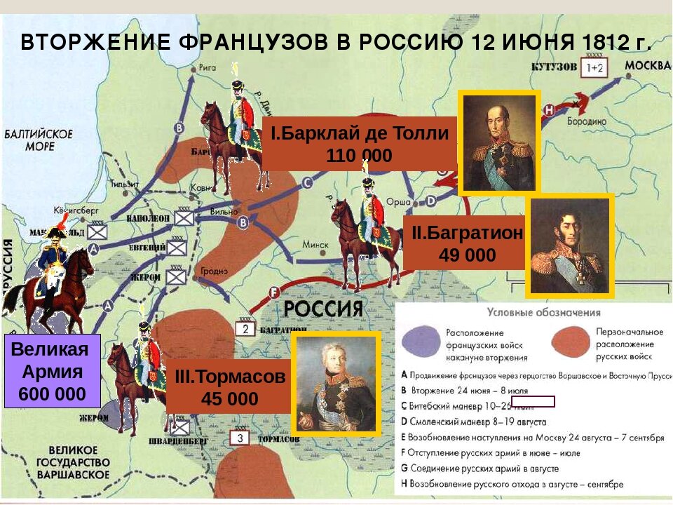 Багратион барклай де толли тормасов карта