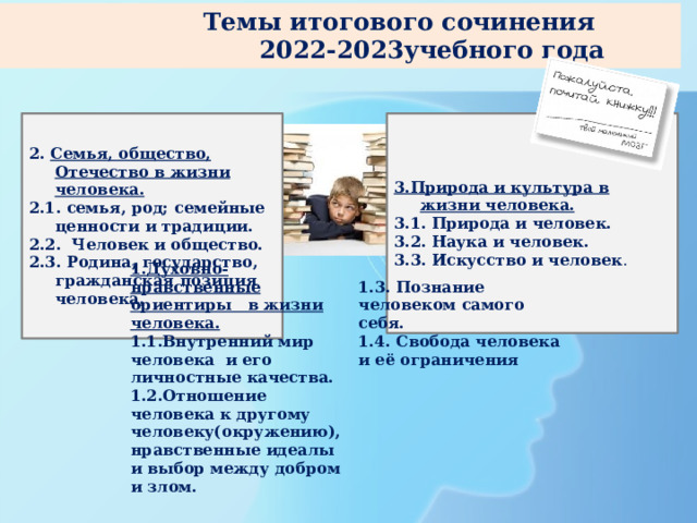 Итоговое сочинение семья общество отечество в жизни. Темы итогового сочинения 2022-2023. Направления итогового сочинения 2023. Разделы итогового сочинения 2023. Требования и критерии к итоговому сочинению 2022-2023.