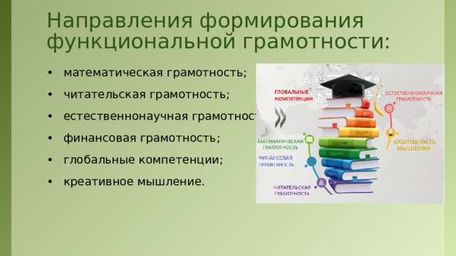 Математическая грамотность креативное мышление. Формирование финансовой грамотности. Приемы развития функциональной грамотности на уроках.