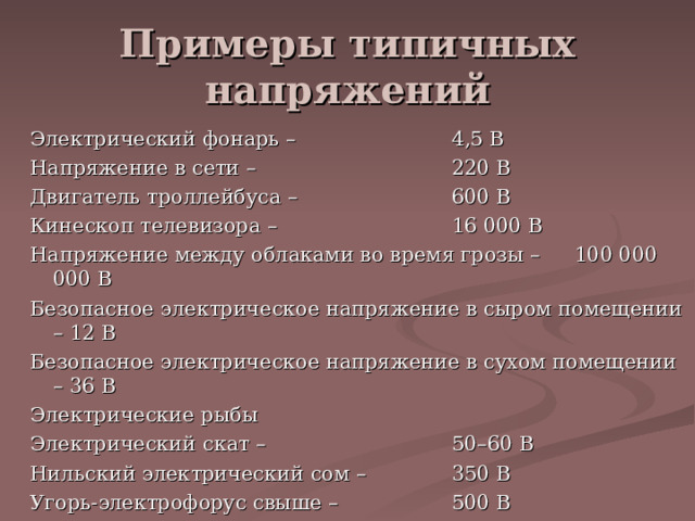 Примеры типичных напряжений Электрический фонарь –  4,5 В Напряжение в сети –  220 В Двигатель троллейбуса –  600 В Кинескоп телевизора –   16 000 В Напряжение между облаками во время грозы –  100 000 000 В Безопасное электрическое напряжение в сыром помещении – 12 В Безопасное электрическое напряжение в сухом помещении – 36 В Электрические рыбы Электрический скат –  50–60 В Нильский электрический сом –  350 В Угорь-электрофорус свыше –  500 В 