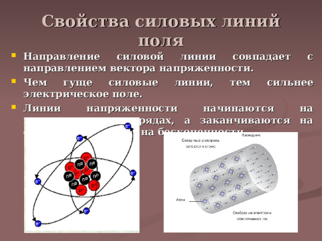 Свойства силовых линий поля Направление силовой линии совпадает с направлением вектора напряженности. Чем гуще силовые линии, тем сильнее электрическое поле. Линии напряженности начинаются на положительных зарядах, а заканчиваются на отрицательных или на бесконечности. 