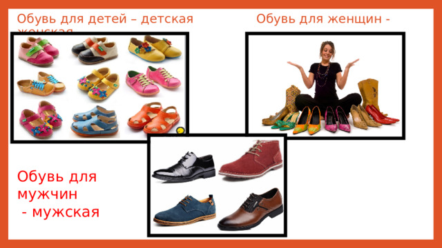 Обувь для детей – детская Обувь для женщин - женская Обувь для мужчин  - мужская 