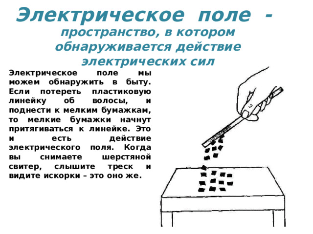 Электрическое поле - пространство, в котором обнаруживается действие электрических сил Электрическое поле мы можем обнаружить в быту. Если потереть пластиковую линейку об волосы, и поднести к мелким бумажкам, то мелкие бумажки начнут притягиваться к линейке. Это и есть действие электрического поля. Когда вы снимаете шерстяной свитер, слышите треск и видите искорки – это оно же. 