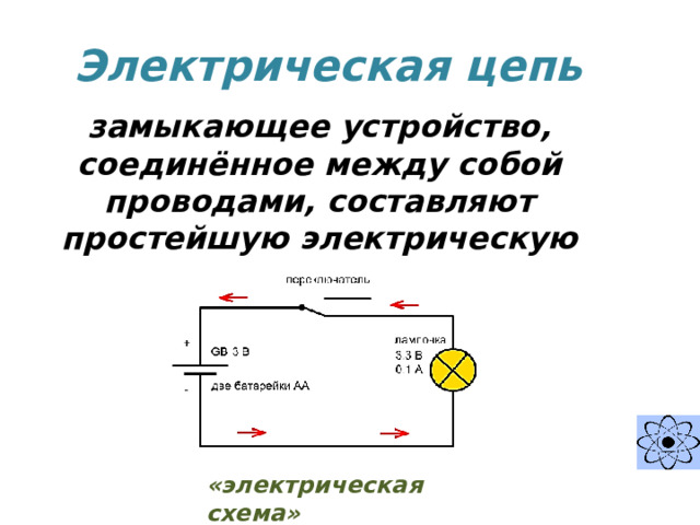 Электрическая цепь замыкающее устройство, соединённое между собой проводами, составляют простейшую электрическую цепь «электрическая схема» 