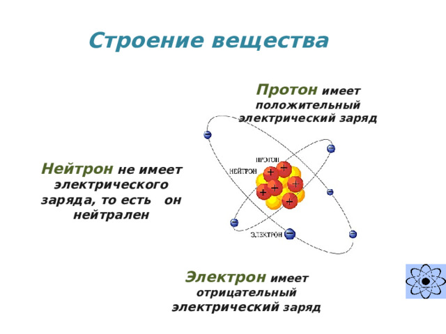 Укажите характерные особенности заряда протона