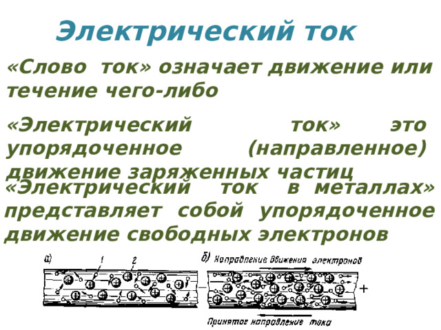 Электрический ток «Слово ток» означает движение или течение чего-либо «Электрический ток» это упорядоченное (направленное) движение заряженных частиц «Электрический ток в металлах» представляет собой упорядоченное движение свободных электронов 