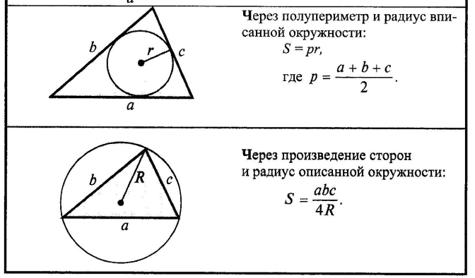 Радиус равен произведению сторон на 4 площади. Площадь треугольника через радиус вписанной окружности. Площади треугольника чере радиус вписанной окружности. Площадь полупериметр на радиус. Формула описанной окружности треугольника.
