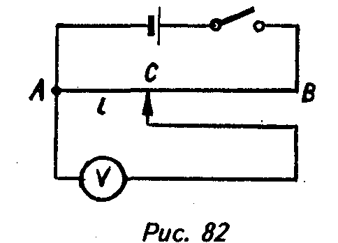 Электрическая схема содержит источник тока проводник аб ключ и реостат проводник ав помещен между