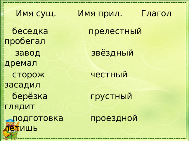 Имя сущ. Имя прил. Глагол  беседка прелестный пробегал  завод звёздный дремал  сторож честный засадил  берёзка грустный глядит  подготовка проездной летишь 