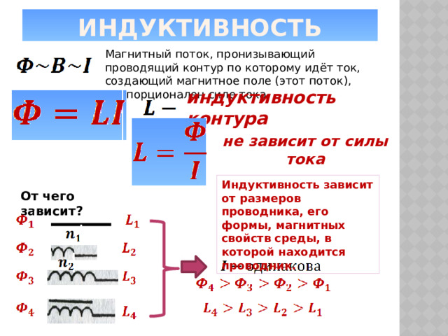 Ток индукции в контуре