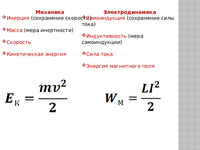 Индуктивность энергия магнитного поля