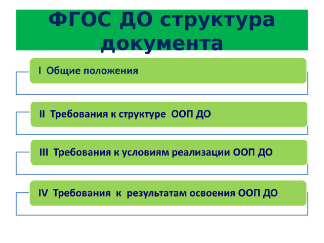 Федеральные государственные структуры