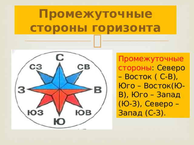 Назовите все промежуточные стороны горизонта