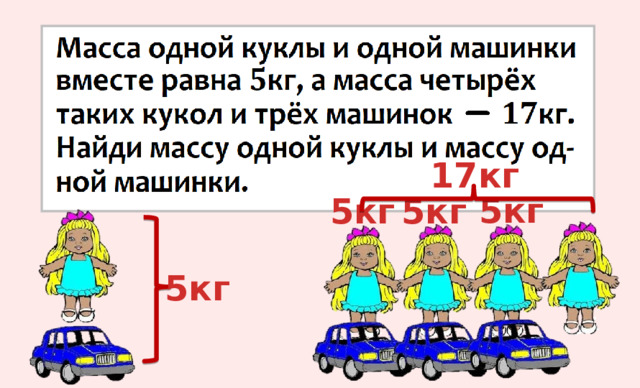 17кг 5кг 5кг 5кг 5кг 