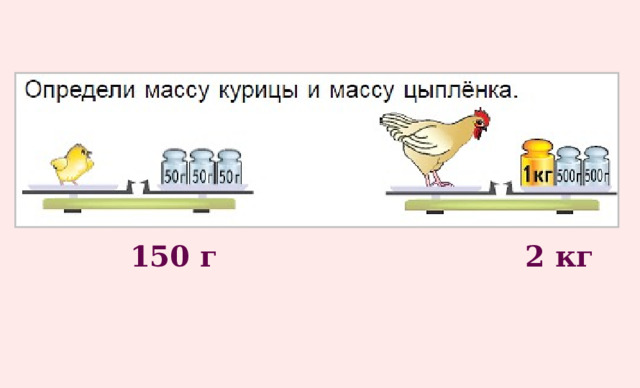 150 г 2 кг 