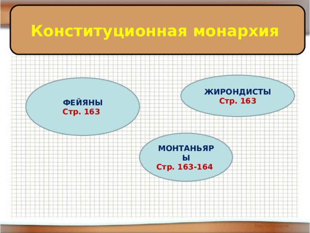 Диктатура монтаньяров план