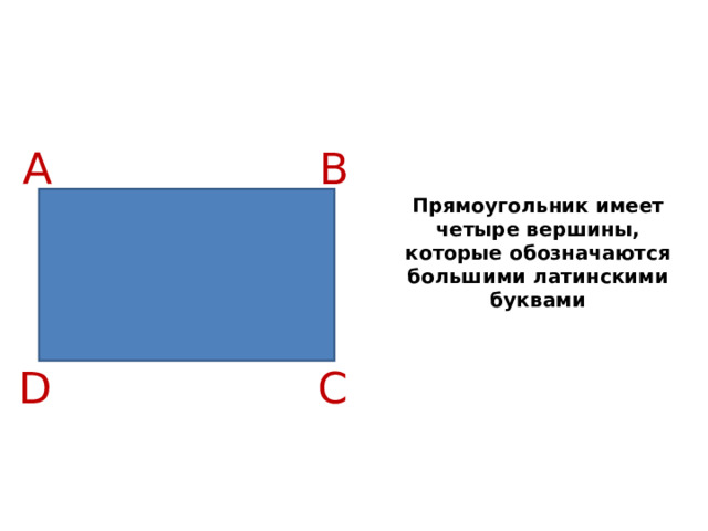 А B Прямоугольник имеет четыре вершины, которые обозначаются большими латинскими буквами C D 