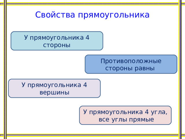Средняя линия прямоугольника свойства