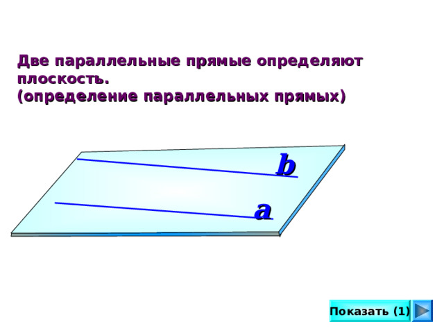 Дайте определение параллельных прямых выполните чертеж