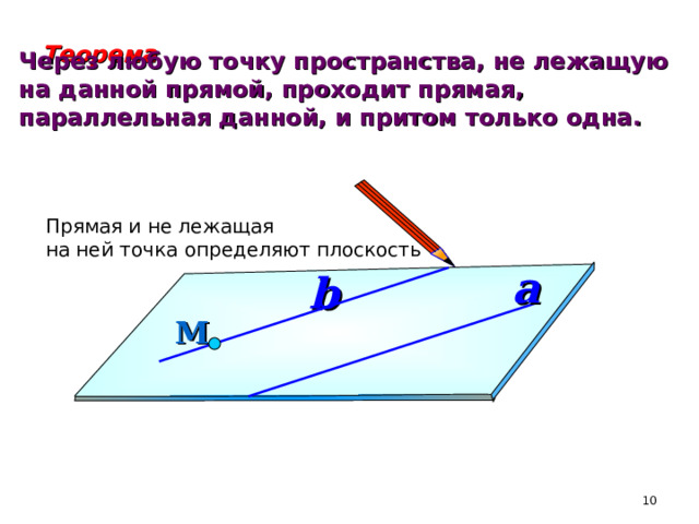 Через любые 2 точки проходит прямая. Параллельные прямые лежат в одной плоскости. Прямая и плоскость называются параллельными если. Параллельность прямых и плоскостей 10 класс. Прямая а параллельна некоторой прямой лежащей в.