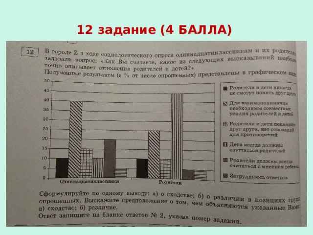 12 задание (4 БАЛЛА) 