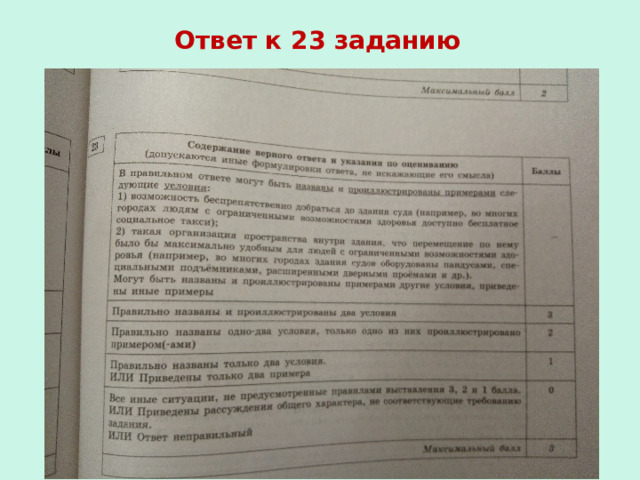 Обществознание 2023 ответы. Материал для ОГЭ по обществознанию 2023.