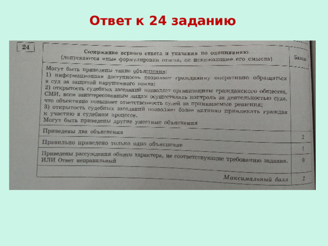 Фгос по обществознанию 2023